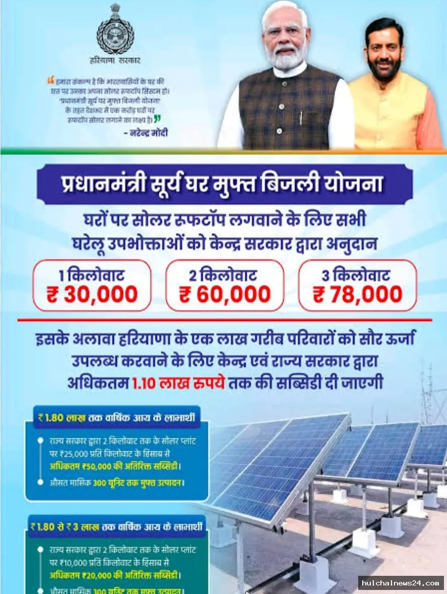 पीएम सूर्य घरः मुफ्त बिजली योजना के तहत सभी उपभोक्ताओं के लिए 07 व 08 अगस्त को लगेगा कैंप