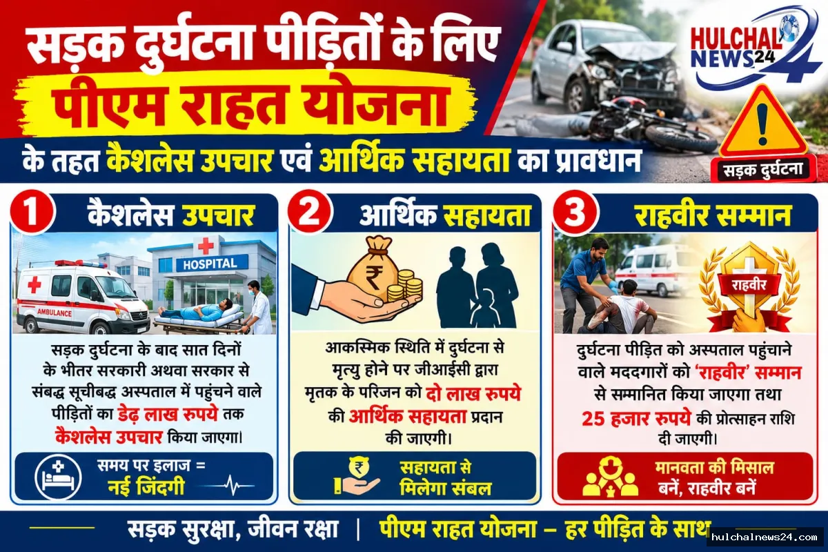 सड़क दुर्घटना पीड़ितों को पीएम राहत योजना के तहत मिलेगा निशुल्क उपचार ; अस्पताल पहुंचाने वाले भी होंगे सम्मानित