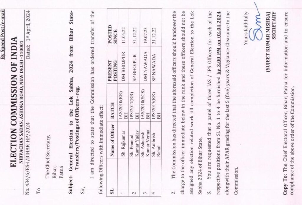 बिहार में चुनाव आयोग की बड़ी का’र्रवाई ; दो जिलों के जिलाधिकारी और पुलिस अधीक्षक को हटाने का आदेश